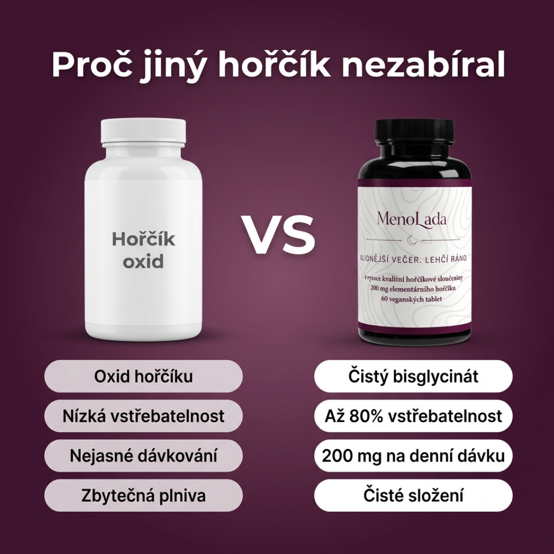 MenoLada – Hořčík 4v1 Komplex – 60 veganských tablet