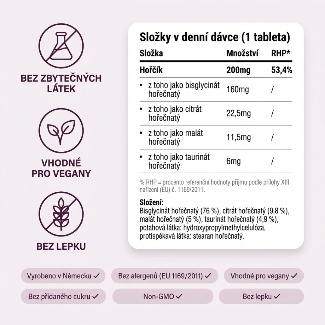 MenoLada – Hořčík 4v1 Komplex – 60 veganských tablet