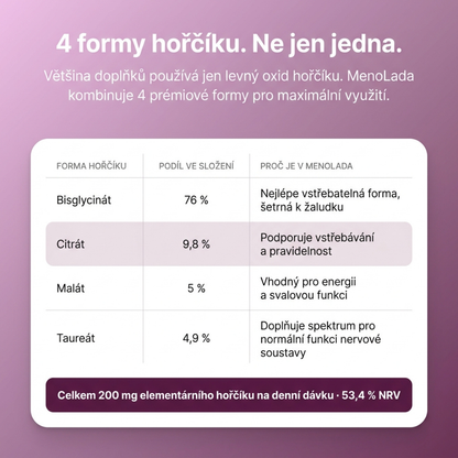 MenoLada – Hořčík 4v1 Komplex – 60 veganských tablet